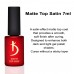 Kodi Matte Top Coat SATIN 7ml.
